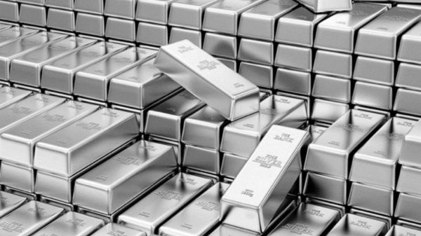 Platinum metal price