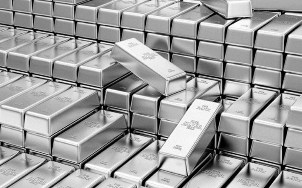 Platinum metal price