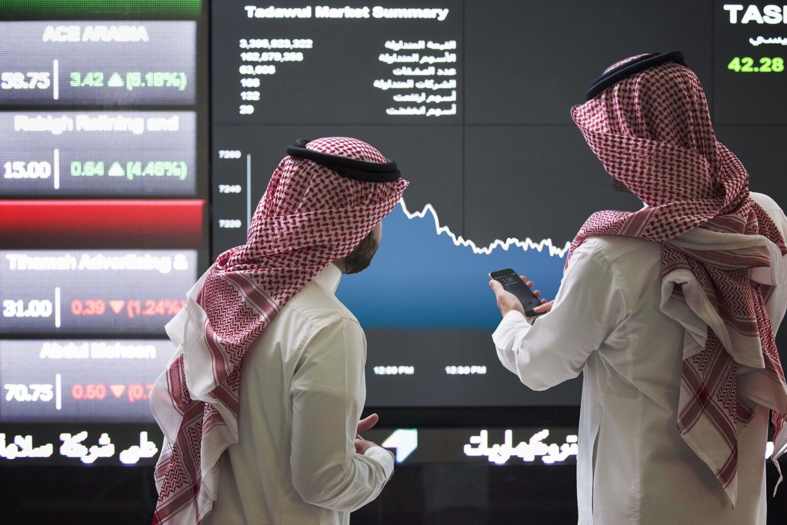 Saudi stock market