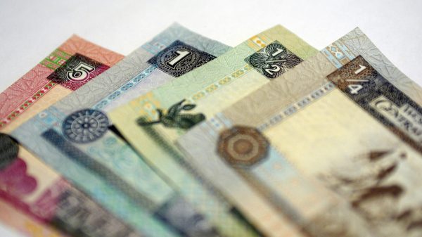 احتياطات الكويت الأجنبية