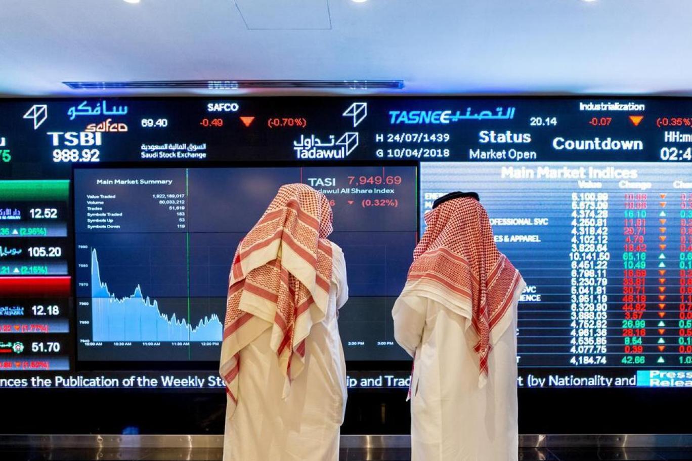 Saudi Stocks