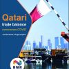 Qatar Trade Balance