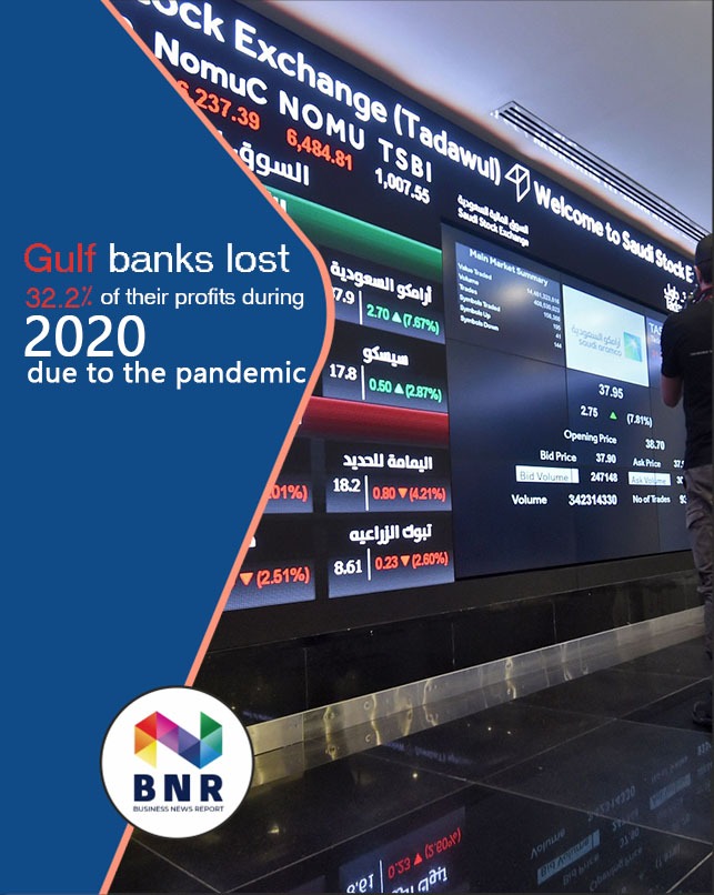 Gulf Banks