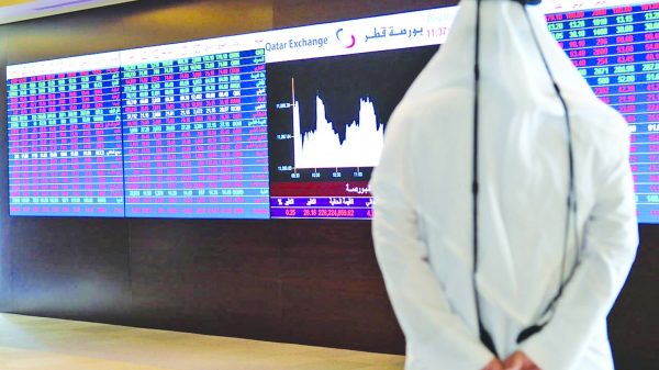 Qatar Stock Exchange index