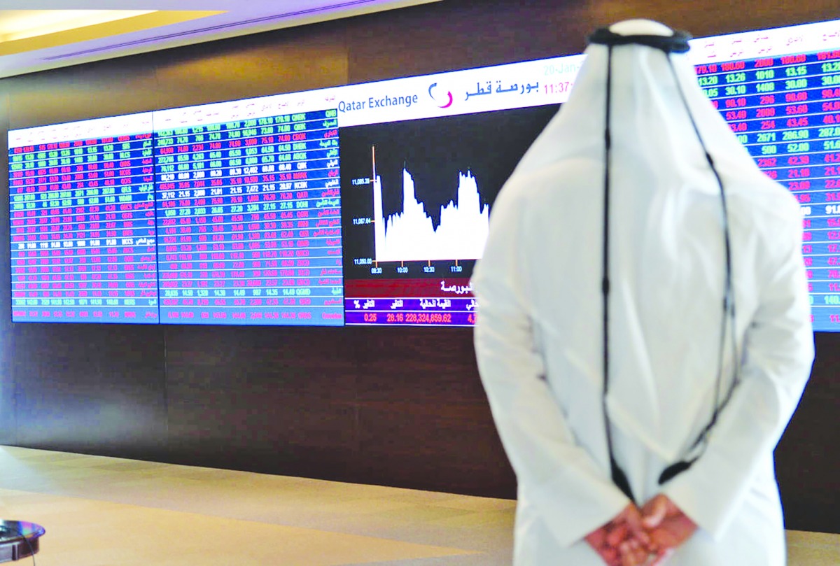 Qatar Stock Exchange index