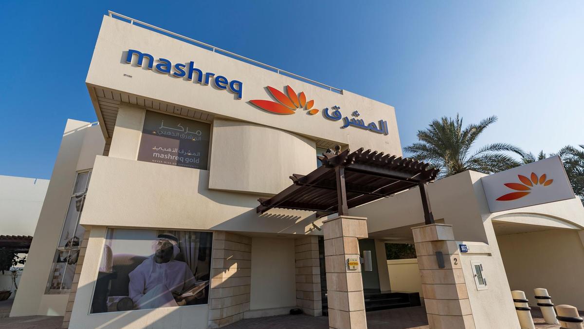 Mashreq Bank