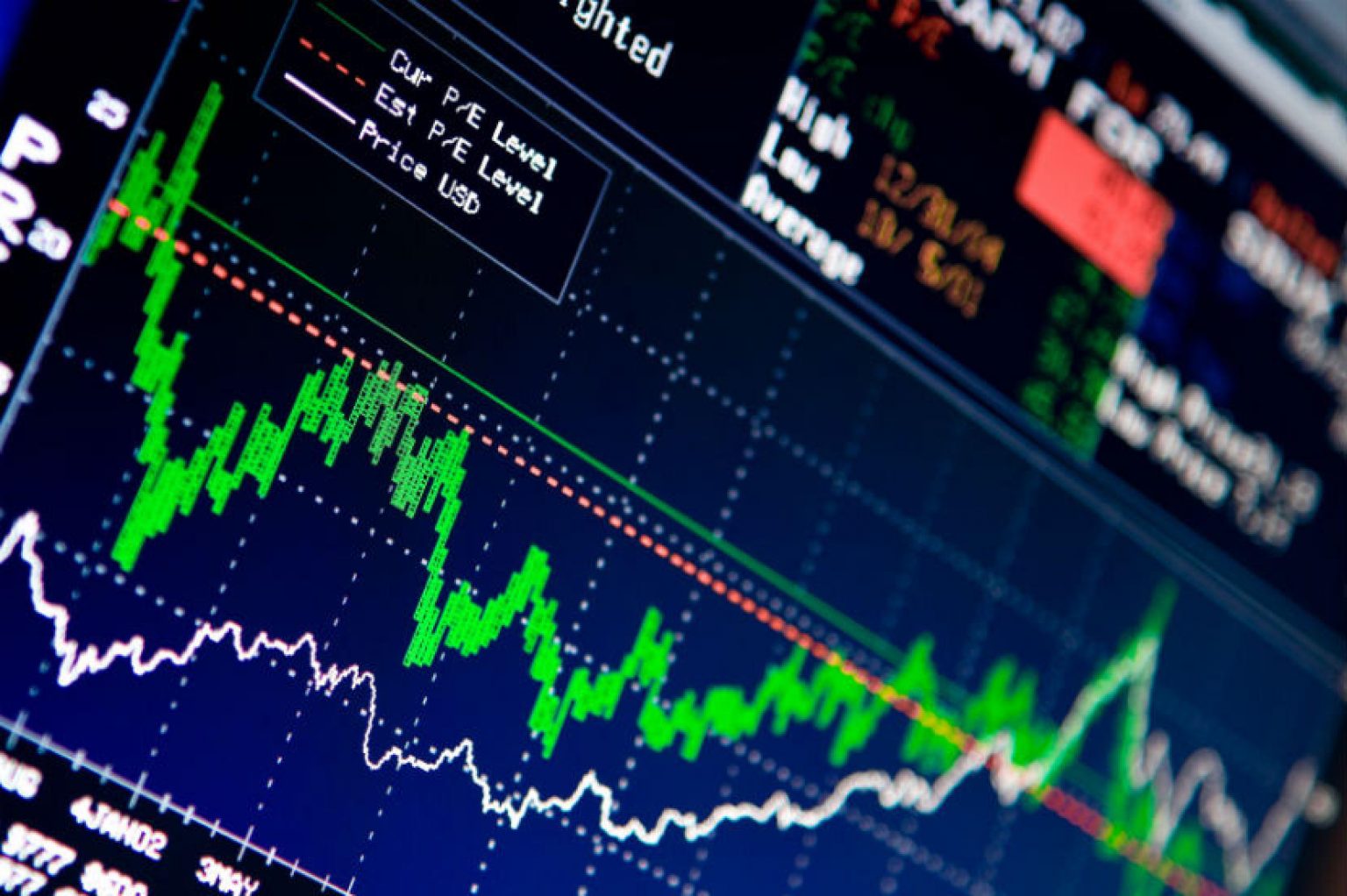 Saudi stocks