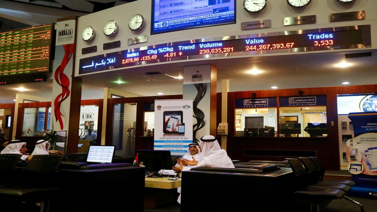 Gulf stock exchanges