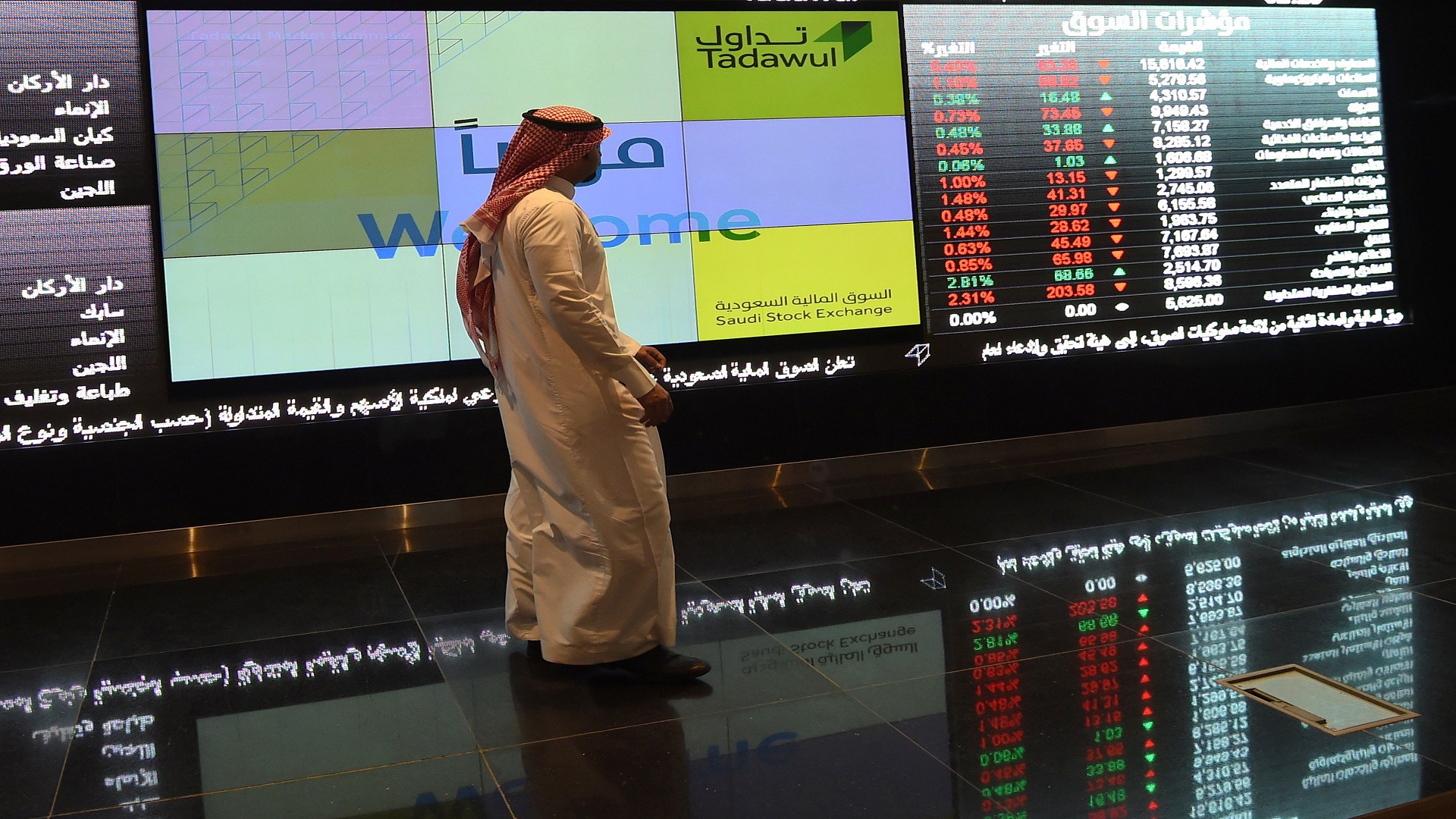 الأسهم السعودية تنزف الأسبوع الماضي وتعود لمستويات يناير الماضي
