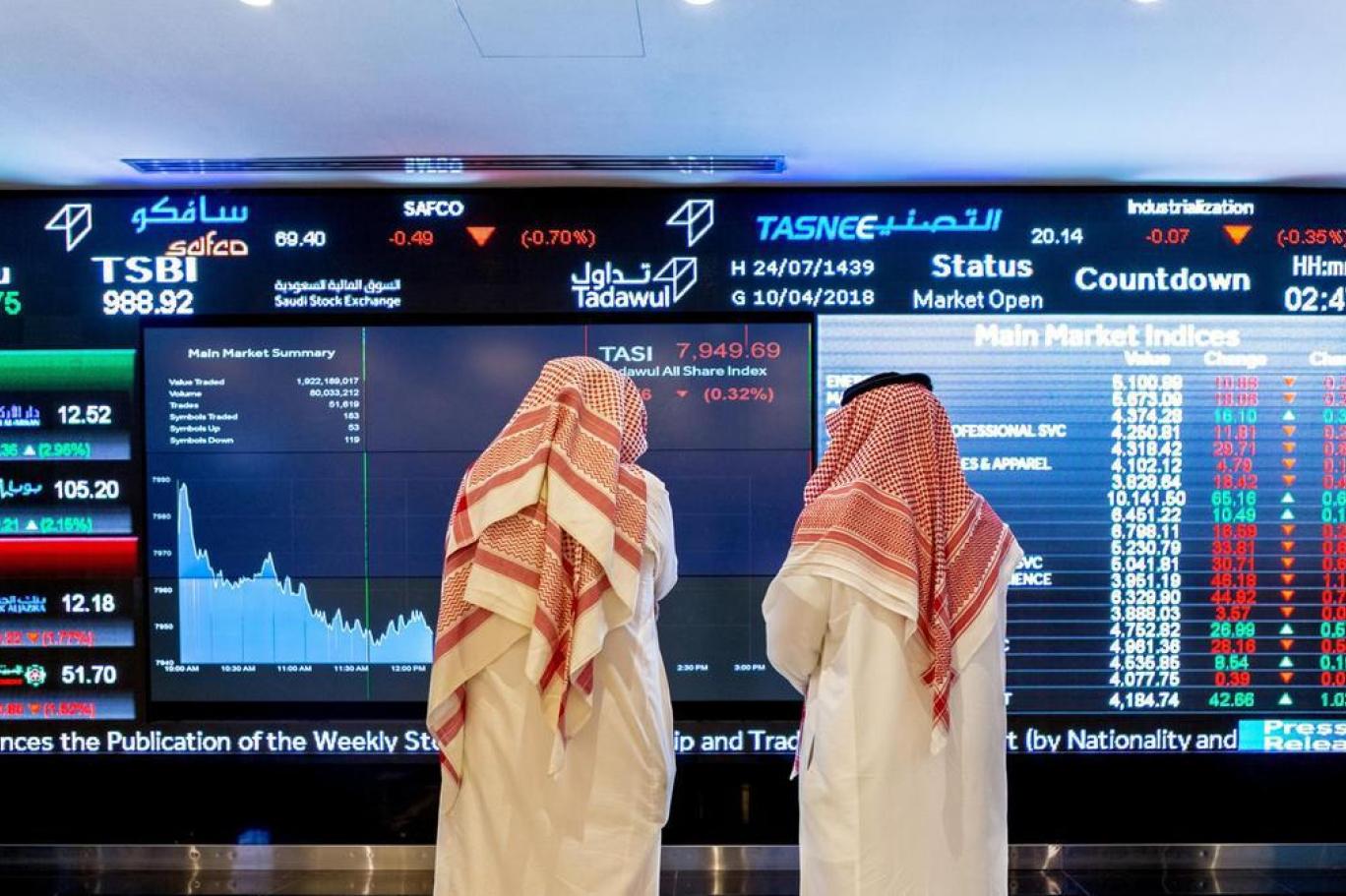 تراجع الأسهم الخليجية