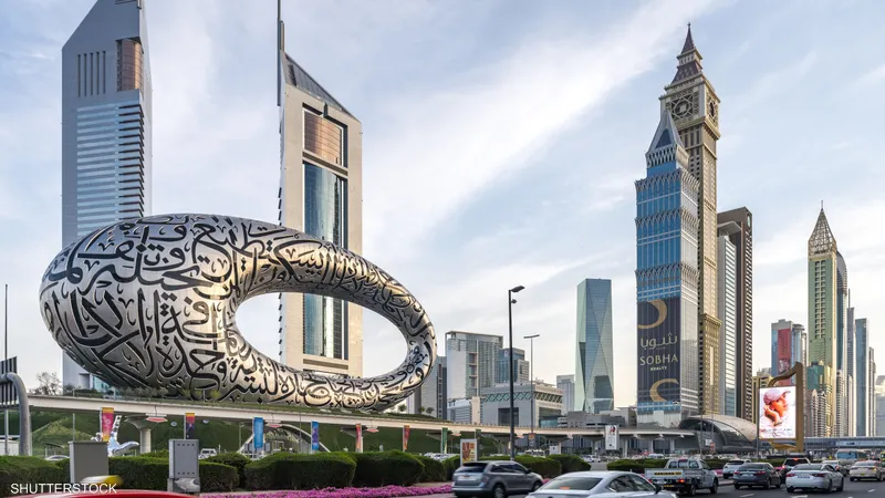 اقتصاد الإمارات